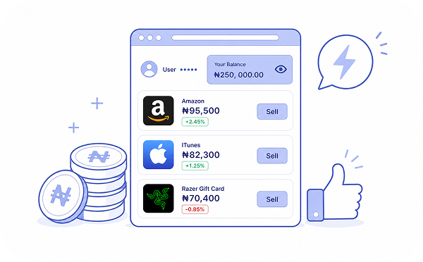 Gift card rates and verification